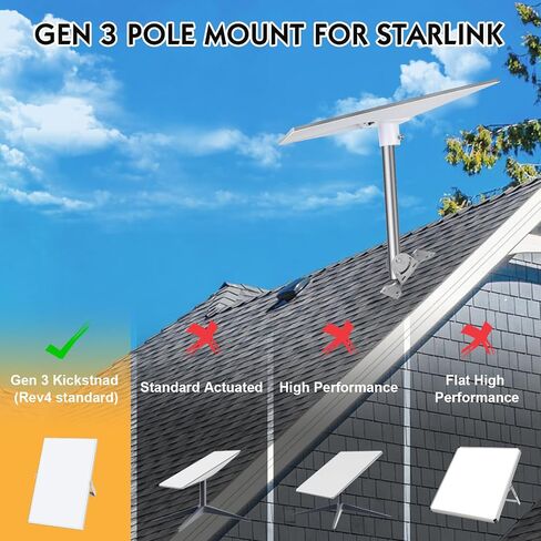 محول أنابيب Starlink Gen 3، حامل حائط Starlink Gen 3، طقم تثبيت Starlink مع ملحقات Starlink V3 Pipe Converter Pole Mount Starlink للوحة تثبيت الأطباق القياسية in Saudi Arabia