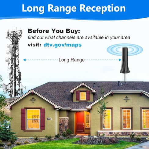 هوائي للتلفزيون الذكي، هوائي تلفزيون داخلي يصل إلى 980+ ميل، هوائي رقمي للتلفزيون الذكي الداخلي لتلفزيون 4K 1080P، هوائي تلفزيون للقنوات المحلية مع استقبال 360 درجة - هوائي رقمي 25 قدم كابل محوري in Kuwait