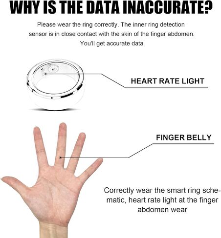 Smart Rings for Men Women Advanced Health Fitness Tracker Monitor Sleep Heart Rate Oximetry Activity Waterproof Compatible with iOS&Android White 10# (No Subscription Required) in Saudi Arabia