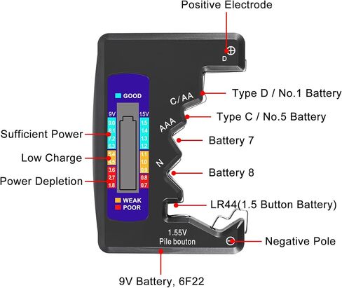 2PACK BT-886 جهاز اختبار البطارية فاحص البطارية للبطارية C D 9V AA AAA 1.5V - أسود in Kuwait