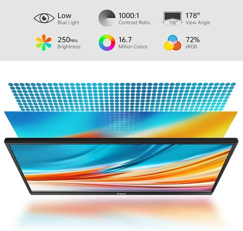 شاشة محمولة 15.6 بوصة 1080 بكسل USB-C HDMI شاشة سفر رفيعة للغاية مع مسند، لأجهزة الكمبيوتر المحمول والكمبيوتر الشخصي وهواتف Mac وPS وXbox وSwich IPS رفيعة للغاية بدون إطار شاشة ألعاب in Kuwait