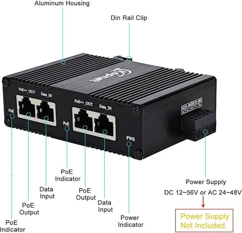 Industrial 2ch PoE Injector Gigabit 90W PoE++ Injector IEEE 802.3bt POE Plus Adapter Hardened 2 Ports 48V POE Midspan Power Over Ethernet with 12-56V DC 24~48V AC Input DIN Rail Mount in Kuwait