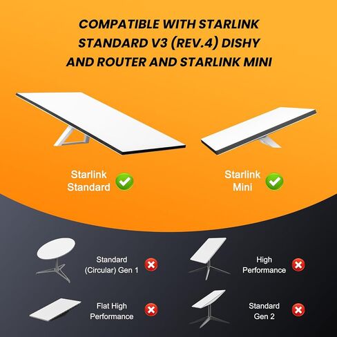 محول Starlink Ethernet، كابل Starlink Gen 3/Mini Cable SPX إلى RJ45 موصل محول لـ Starlink Mini/Starlink Standard V3 (Rev.4) ملحقات الأطباق وجهاز التوجيه المقاومة للماء - عبوة واحدة in Saudi Arabia