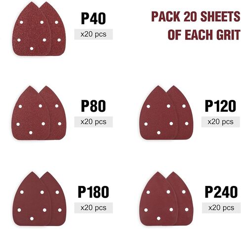 CowboyBOB 100 PCS 5 Holes Hook and Loop Mouse Sander Sandpaper Mouse Detail Sanding Disc Mouse Sanding Pads Assorted 40/80/120/180/240 Grits in Kuwait