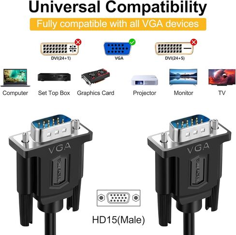 كابل SHULIANCABLE VGA إلى VGA، كابل شاشة 15 دبوس 1080P Full HD ذكر إلى ذكر للكمبيوتر وشاشة الكمبيوتر المحمول وجهاز العرض التلفزيوني والمزيد (3 أقدام) in Saudi Arabia
