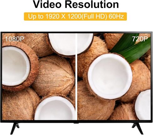 كابل SHULIANCABLE VGA إلى VGA، كابل شاشة 15 دبوس 1080P Full HD ذكر إلى ذكر للكمبيوتر وشاشة الكمبيوتر المحمول وجهاز العرض التلفزيوني والمزيد (3 أقدام) in Saudi Arabia