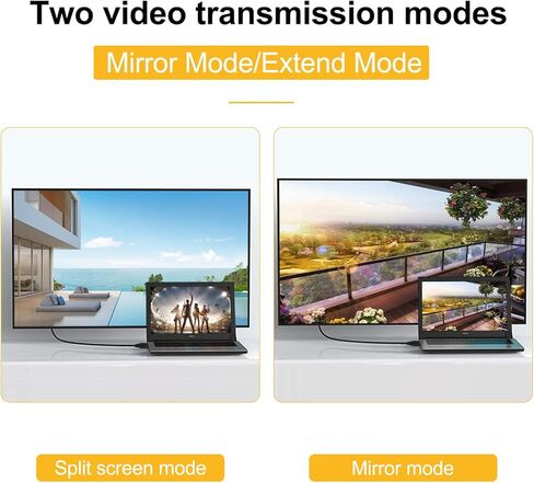 كابل SHULIANCABLE VGA إلى VGA، كابل شاشة 15 دبوس 1080P Full HD ذكر إلى ذكر للكمبيوتر وشاشة الكمبيوتر المحمول وجهاز العرض التلفزيوني والمزيد (3 أقدام) in Saudi Arabia