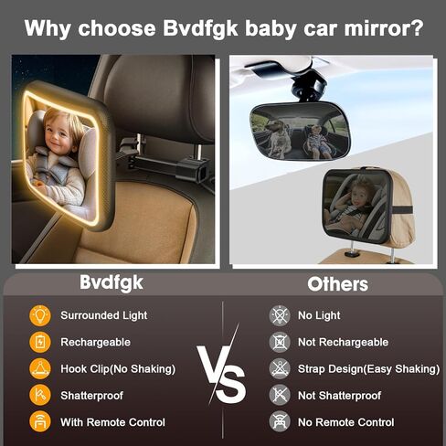 مرآة سيارة للأطفال مع ضوء - مرآة مقعد السيارة للوجه الخلفي للطفل مع حامل قابل للتعديل، جهاز تحكم عن بعد، مرآة مقعد خلفي مقاومة للكسر تدور 360 درجة للطفل in Kuwait