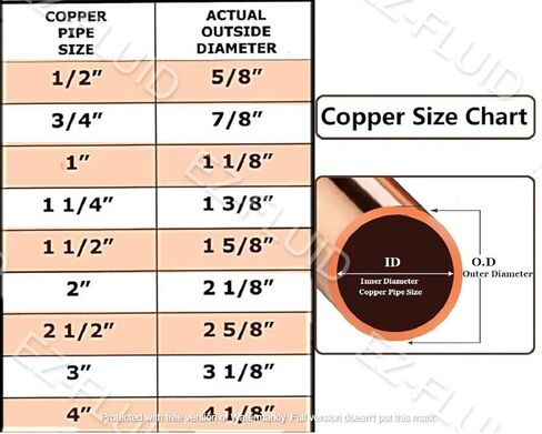 EZ-FLUID Plumbing (10 Pack) 1/2" C X FIP LF Copper Female Adapter Pressure Copper Fittings,Sweat Solder Connection for Residential,Commercial Copper Pipe. in Kuwait