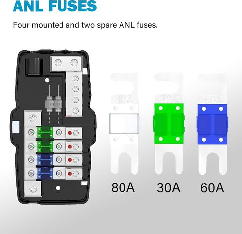 Perpending 12v Power Distribution Block Car Audio 4 Way MIDI(Mini-ANL) 12v Fuse Block, Each Positive and Negative Block with 2X 0/2/4 Gauge Inputs & 4X 4/6/8 Gauge Outputs for Auto UTV Boat Stereo Amp in Saudi Arabia