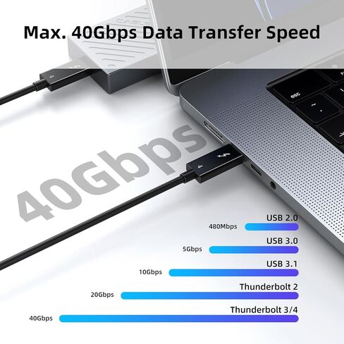 Thunderbolt 4 Cable 40Gbps/100W/5A, Compatible with 8K Display/40Gbps with New MacBook Pro, ThinkPad Yoga, and More(Certified) (1.6FT /0.5M) in Saudi Arabia
