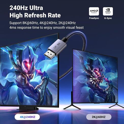 كابل UGREEN VESA 8K DisplayPort 1.4 بطول 6.6FT DP يدعم 8K@60 هرتز 4K@240 هرتز 32.4 جيجابت في الثانية، HDR، HDCP، DSC 1.2a، FreeSync، G-Sync، سلك منفذ العرض، شاشة متوافقة مع Alu Braided، رسومات، كمبيوتر شخصي، HDTV in Saudi Arabia