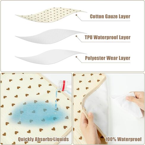 Zainpe 4Pcs Muslin Cotton Waterproof Changing Pad Liners & Washcloth Set Absorbent Leak Proof Baby Rainbow Bed Protector Washable Portable Diaper Changing Table Mat Gifts for Newborn 27.6" X 19.7" in Saudi Arabia