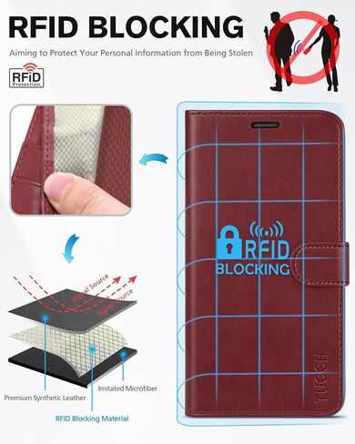 محفظة TUCCH لهاتف iPhone XR، مزودة بمسند RFID مع فتحة لبطاقة الائتمان من جلد البولي يوريثان مع شحن لاسلكي [غلاف TPU مقاوم للصدمات] متوافق مع iPhone XR 6.1، أسود in Saudi Arabia