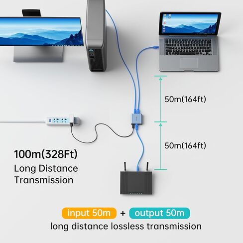 MT-VIKI Ethernet Splitter 1 to 2 High Speed 1000Mbps, Gigabit Dual RJ45 Splitter Adapter for Cat5/5e/6/7/8 Cable [2 Devices Simultaneously Networking] in Saudi Arabia