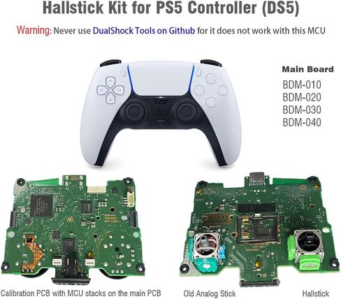 استبدال مجموعة عصا التحكم ElecGear Hall لوحدة التحكم DualSense PS5، 2X عصا التحكم في تأثير Hall + 2X معايرة PCB + أدوات إصلاح إزالة اللحام لعصي الإبهام التناظرية - HL-PS5 in Kuwait