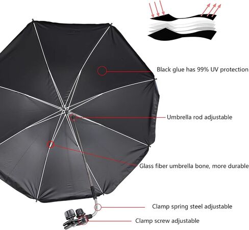 Chair Umbrellas with Universal Adjustable Clamp,Clip on Parasol Sun Shade for Patio Beach Wheelchairs Golf Carts in Saudi Arabia