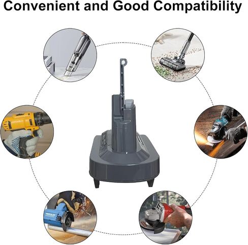 Adapter for Dewalt 20V Battery Compatible with for Dyson V7 V8 Vacuum Cleaner, for Dewalt 20V Battery Series, Replacement for Dyson V7 V8 Series Vacuum Cleaner Installation Parts.Only Battery Adapter in Saudi Arabia