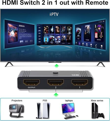 محول HDMI، محول HDMI 2.1 8K، محول مقسم HDMI ثنائي الاتجاه 2 في 1 مع جهاز تحكم عن بعد بالأشعة تحت الحمراء، صندوق تبديل HDMI يدعم 8K@60 هرتز، 4K@120H، متوافق مع Xbox Series X، Xbox One X، PS5 in Saudi Arabia