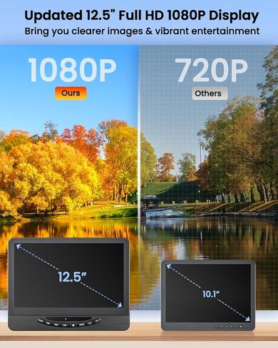 مشغل DVD محمول مزدوج مقاس 12.5 بوصة للسيارة مع مدخل HDMI 1080P، ومشغل DVD للسيارة DESOBRY بشاشة مزدوجة يشغل نفس الفيلم أو فيلمين مختلفين، بطارية قابلة لإعادة الشحن لمدة 5 ساعات، يدعم USB، مناطق مجانية in Kuwait