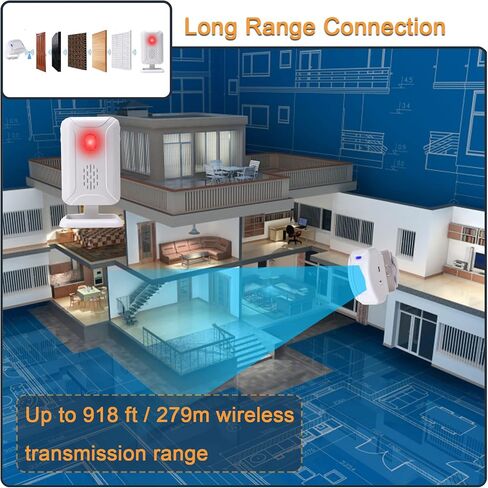 Wireless PIR Motion Sensor Detector Home Store Welcome Buzzer Monitor Commercial Door Entry Security Alert for Business Mailbox, Caregiver Reminder for Elderly (1 Sensor & 2 Doorbell) in Saudi Arabia