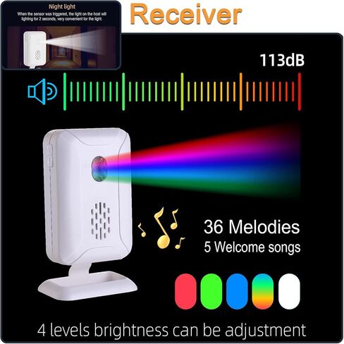 Wireless PIR Motion Sensor Detector Home Store Welcome Buzzer Monitor Commercial Door Entry Security Alert for Business Mailbox, Caregiver Reminder for Elderly (1 Sensor & 2 Doorbell) in Saudi Arabia