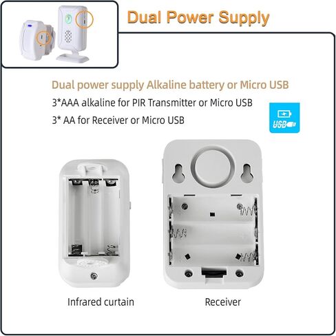 Wireless PIR Motion Sensor Detector Home Store Welcome Buzzer Monitor Commercial Door Entry Security Alert for Business Mailbox, Caregiver Reminder for Elderly (1 Sensor & 2 Doorbell) in Saudi Arabia