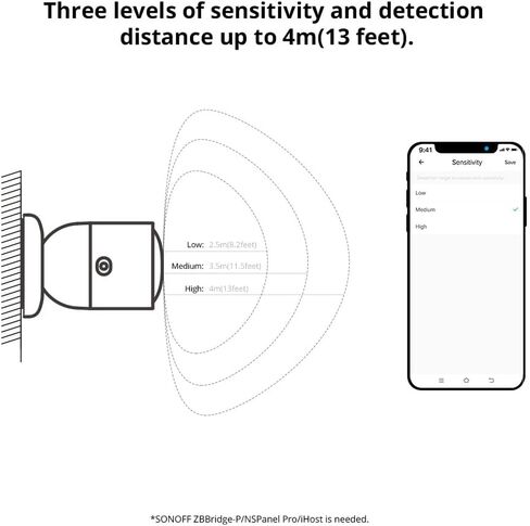 Smilewolf SNZB-06P Zigbee مستشعر الوجود البشري كاشف Rardar مستشعر الحركة أتمتة المنزل الذكي لـ Alexa Alice ZHA Zigbee2MQTT (1) in Kuwait