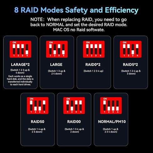 حاوية محرك أقراص ثابتة RAID ذات 8 فتحات مع مروحة تبريد لمحرك أقراص SATA HDD/SSD مقاس 2.5/3.5 بوصة مع كابل USB A/C 3.0+eSATA، حاوية محرك أقراص ثابتة 3.5 تدعم سعة 160 تيرابايت، 8 أوضاع RAID، DAS(NO NAS) in Kuwait