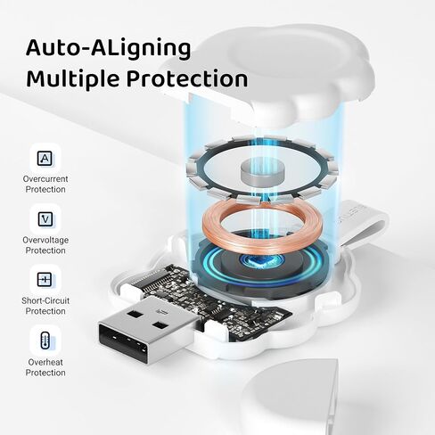 شاحن ELETIUO مغناطيسي محمول على شكل سحابة متوافق مع ساعة Apple، شاحن لاسلكي USB لاسلكي iWatch، شحن سريع لسلسلة Ultra2/Ultra/SE2/SE/9/8/7/6/5/4/3/2/1,41/ 45/44/42/40/38 مللي متر ، أبيض in Kuwait