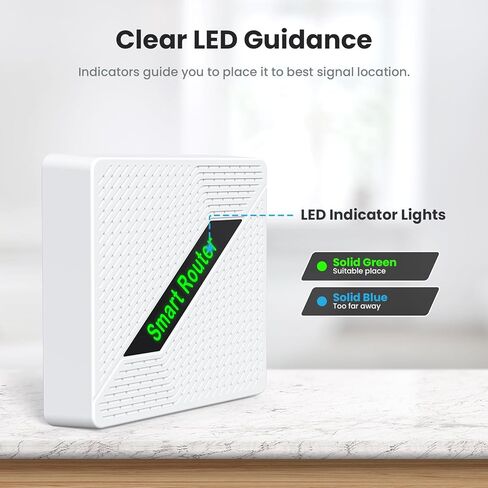 Pocket-Sized Mini Portable WiFi Router,Wi-Fi 6 Dual Band Gigabit Travel Router with VPN, Multi-Mode Support(AP/Client/Repeater/Bridge/AP Client), Multi-Function in Kuwait