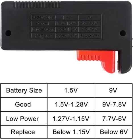 4pcs Battery Tester Checker, Small Universal Battery Checker Tester for AA AAA C D 9V 1.5V, Button Cell Batteries Checker - Small Volt Checker for All Batteries (BT-168) in Saudi Arabia