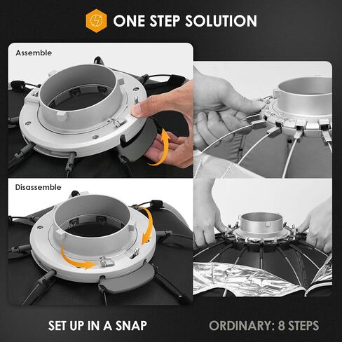 TARION Octabox Studio Photograohy Softbox: فتح سريع بخطوة واحدة وطي 47.2 بوصة (120 سم) صندوق سوفت بوكس ​​مثمن بوينز جبل عميق أوكتا سوفت بوكس ​​مع شبكة مكافئة سوفت بوكس ​​لفلاش Speedlite SOFTBEAM OC-120F in Kuwait