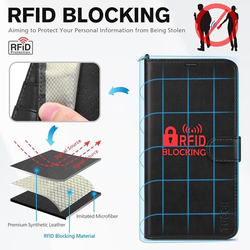 محفظة TUCCH لهاتف iPhone 16 Pro، [حزام المعصم] RFID تحجب 4 فتحات للبطاقات [غلاف TPU مقاوم للصدمات]، غطاء قلاب مغناطيسي من جلد البولي يوريثان متوافق مع iPhone 16 Pro، أسود مع معصم in Kuwait