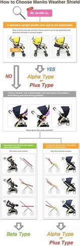 غطاء مطر/غطاء مطر لعربة الأطفال مانيتو إليجانس بيتا - أرجواني in Kuwait