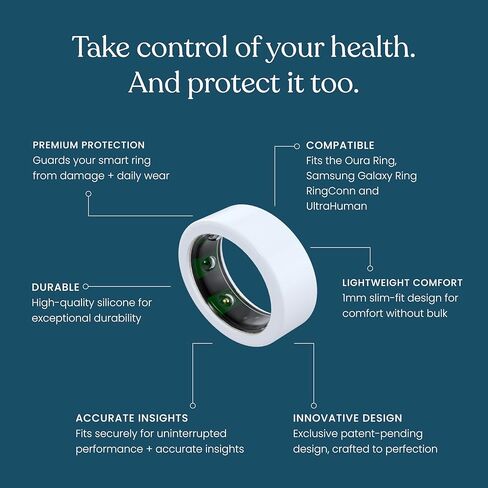 Smart Ring Protector | Compatible with OuraRing/Ultrahuman/RingConn | Durable Silicone Cover for Active Lifestyle and Gym | Premium Protection and Comfort | Size S/M/L in Saudi Arabia