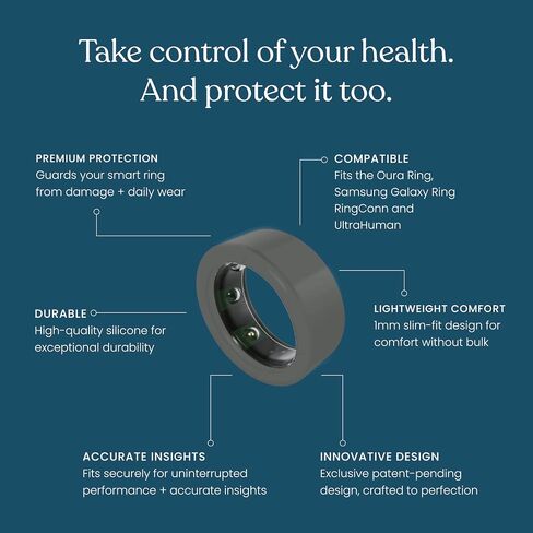 Smart Ring Protector | Compatible with OuraRing/Ultrahuman/RingConn | Durable Silicone Cover for Active Lifestyle and Gym | Premium Protection and Comfort | Size S/M/L in Saudi Arabia