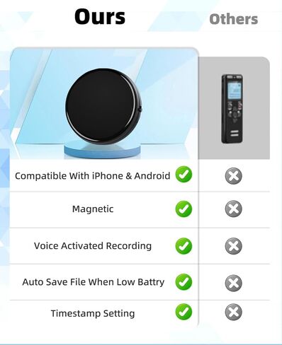 64GB Voice Recorder, 3072Kbps Recording Device, Voice Activated Recorder with 800 Hours Capacity, Audio Recorder with AI-Intelligent Triple Noise Cancellation, Ideal for Lectures, Meetings, Interviews in Kuwait