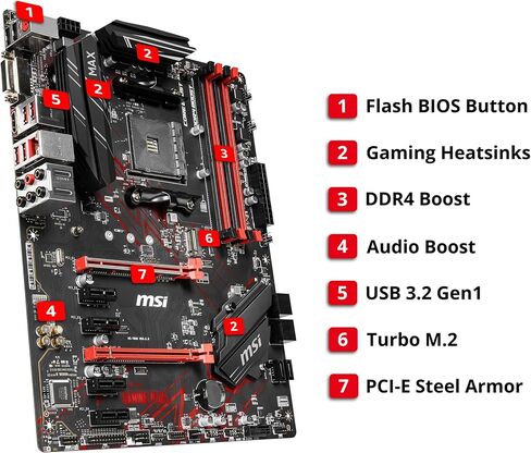 اللوحة الأم MSI Performance Gaming AMD Ryzen 2ND والجيل الثالث AM4 M.2 USB 3 DDR4 DVI HDMI Crossfire ATX (B450 Gaming Plus Max) in Saudi Arabia