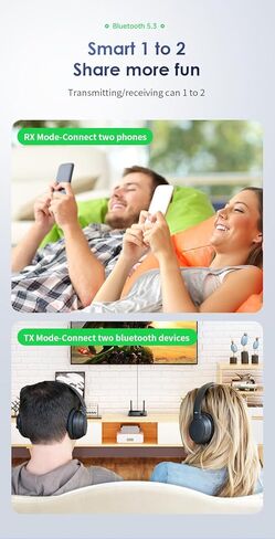 BOLS Bluetooth 5.3 Transmitter-Receiver, Suitable for TV to Wireless Headphones, Low Latency/HD Audio, Family Stereo Support Adapter,Support: A2DP/AVRCP. in Kuwait