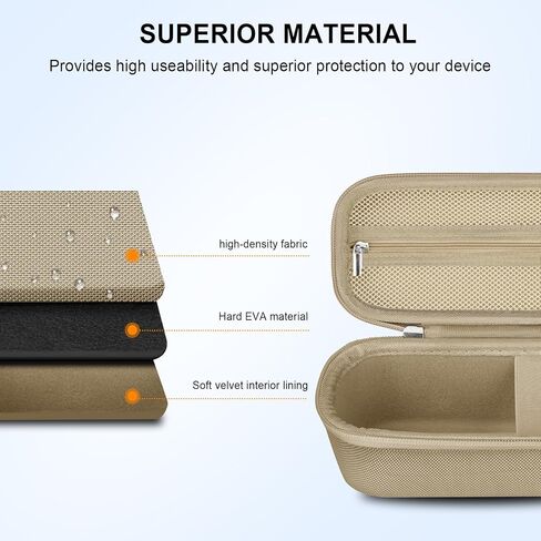 Carrying Case ​for Beats Pill - Portable Bluetooth Speaker/Beats Pill x Kim | Beats Pill/ Beats Pill x Kim Kardashian Waterproof Speaker Hard Protective Case Storage Bag, for Home Outdoor Travel, Pink in Kuwait