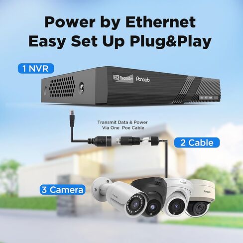 8CH H.265 Network Video Recorder, 4K 8 PoE ports NVR, Remote Access, Motion Alarm, 24/7 Recording, Smart Playback, Support 4K/8MP/5MP/4MP/3MP PoE Cameras, ONE SATA Ports Up to 8TB (without HDD) in Saudi Arabia