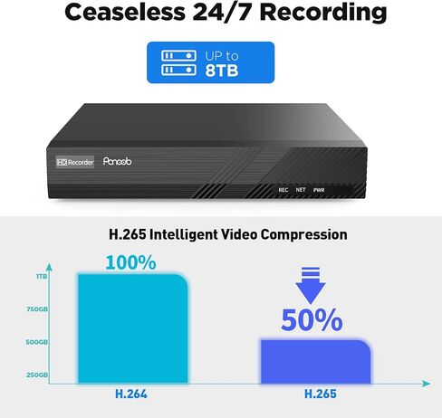 8CH H.265 Network Video Recorder, 4K 8 PoE ports NVR, Remote Access, Motion Alarm, 24/7 Recording, Smart Playback, Support 4K/8MP/5MP/4MP/3MP PoE Cameras, ONE SATA Ports Up to 8TB (without HDD) in Saudi Arabia