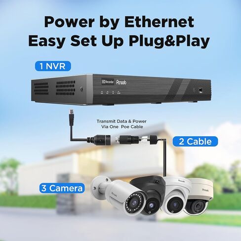 مسجل فيديو شبكي 4K 8CH H.265، 8 منافذ PoE، PA-8NVR | منبه للحركة، تسجيل على مدار الساعة طوال أيام الأسبوع، تشغيل ذكي، دعم كاميرات PoE بدقة 8 ميجابكسل/5 ميجابكسل/4 ميجابكسل/3 ميجابكسل، منافذ SATA واحدة بسعة تصل إلى 8 تيرابايت (بدون محرك أقراص ثابتة) in Kuwait