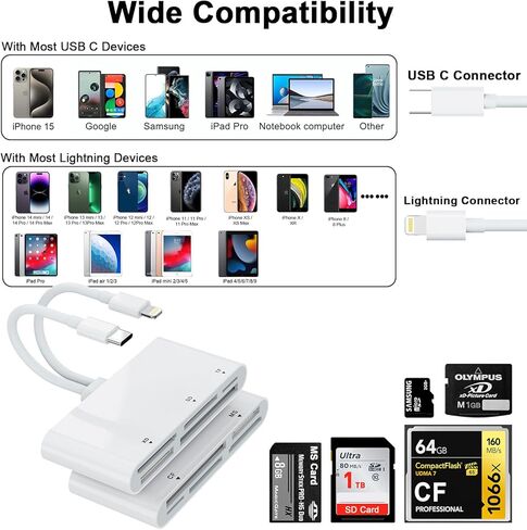 قارئ بطاقات SD CF XD MS TF متوافق مع iPhone/iPad، قارئ بطاقات ذاكرة متعدد 5 في 1، محول OTG يدعم بطاقة صور Micro SD/SDHC/XD/CF/MS، Lightning+USB A+USB C Memory Stick pro Duo in Saudi Arabia