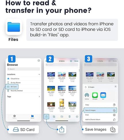 قارئ بطاقات SD CF XD MS TF متوافق مع iPhone/iPad، قارئ بطاقات ذاكرة متعدد 5 في 1، محول OTG يدعم بطاقة صور Micro SD/SDHC/XD/CF/MS، Lightning+USB A+USB C Memory Stick pro Duo in Saudi Arabia