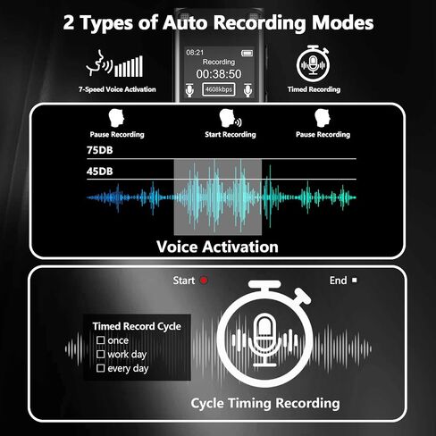 128GB Digital Voice Activated Recorder with Playback - AI Noise Cancelation Audio Recorder, 9120H Audio Storge, 4608 Kbps HD Tape Recorder Device for Lecture, Dual Stereo MIC Recording Device in Saudi Arabia