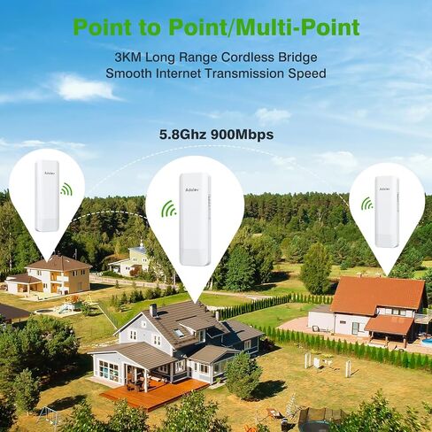 CPE368 Gigabit Wireless Bridge Kit | 5.8GHz Long Range WiFi Extender | 3PCS Outdoor CPE with 1000Mbps Ethernet Port, 14DBi Antenna | Plug and Play PTP/PTMP for Starlink/Networks Extend in Kuwait