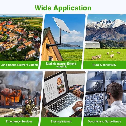 CPE368 Gigabit Wireless Bridge Kit | 5.8GHz Long Range WiFi Extender | 3PCS Outdoor CPE with 1000Mbps Ethernet Port, 14DBi Antenna | Plug and Play PTP/PTMP for Starlink/Networks Extend in Kuwait