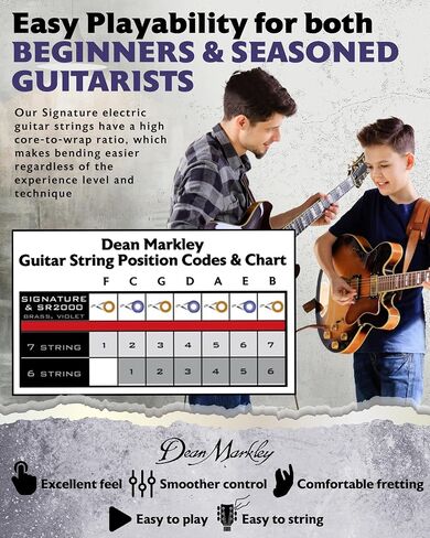 Electric Guitar Strings Nickel Steel Signature 7 String Set. Nickel Wound Guitar Strings Medium, Soft Electric Guitar Strings for a Superior Tone and Sustainability, 11-60, 2505C Medium Gauge in Kuwait